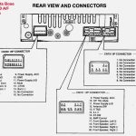 What Wires Are The Front Speakers On A Car Pioneer Stereo Wiring   Pioneer Wiring Diagram