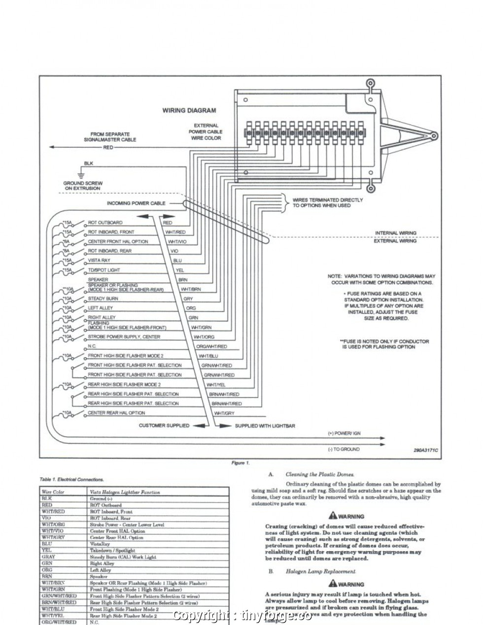 Whelen Power Supply Wiring Diagram | Wiring Library - Whelen Light Bar Wiring Diagram