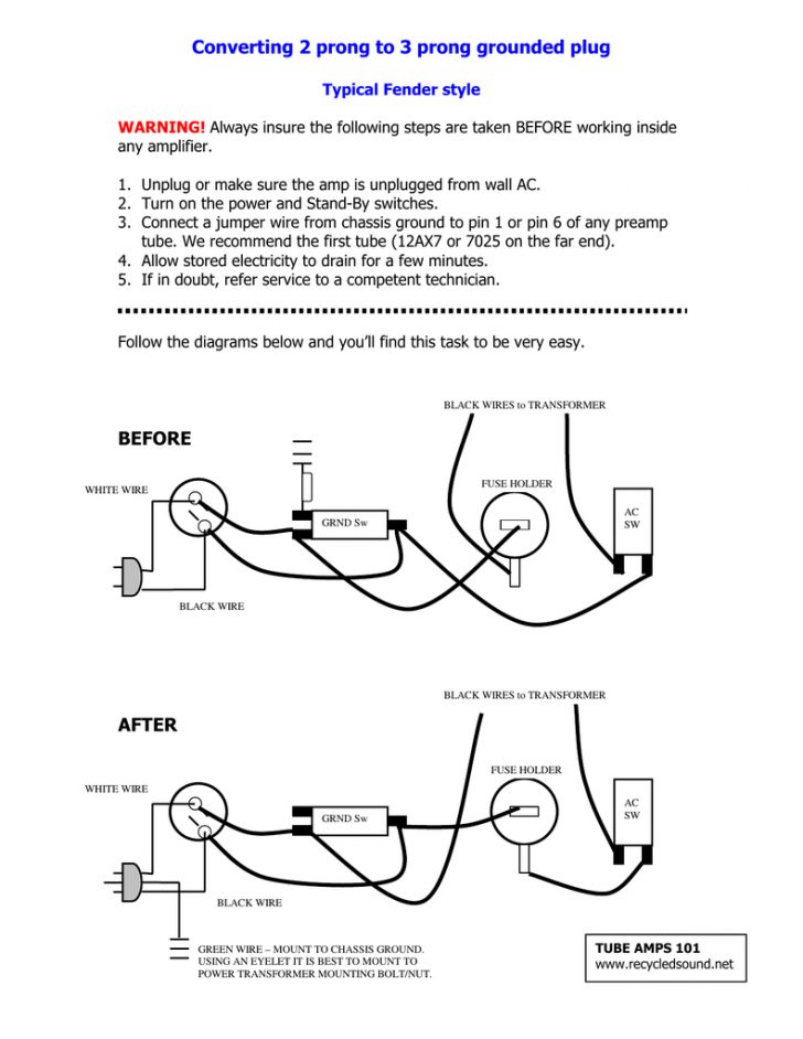 White Green Black 3 Prong Plug Wiring Diagram - All Wiring Diagram - 3 ...