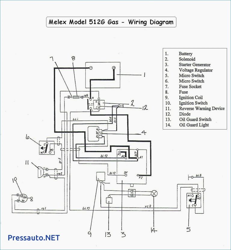 White Rodgers Solenoid Wiring Diagram | Wiring Diagram - Golf Cart ...