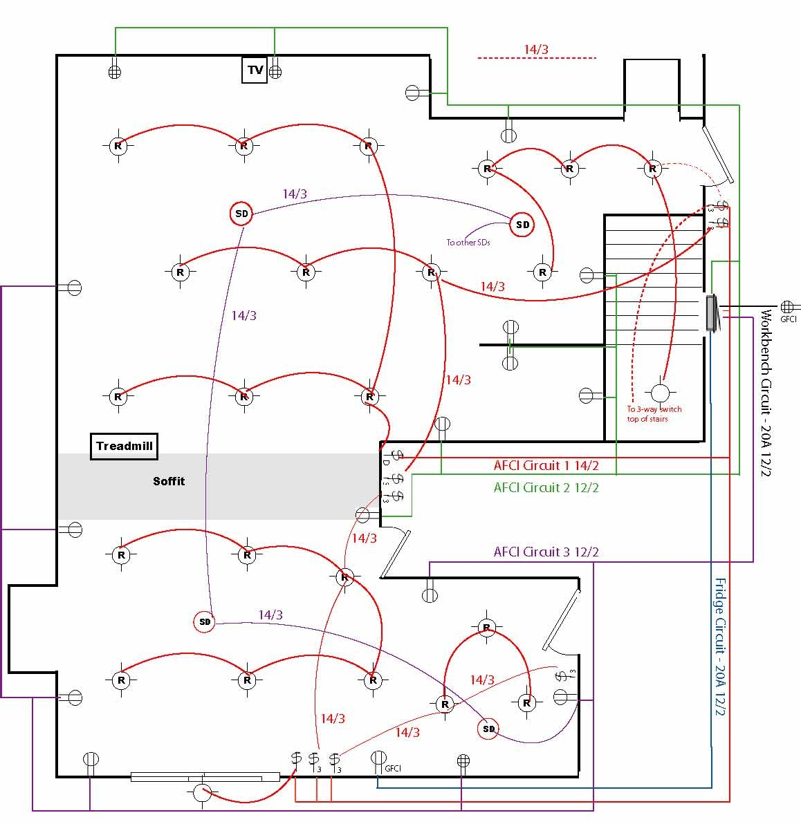 Whole House Wiring Basics - Wiring Diagram Blog - Simple House Wiring Diagram Examples
