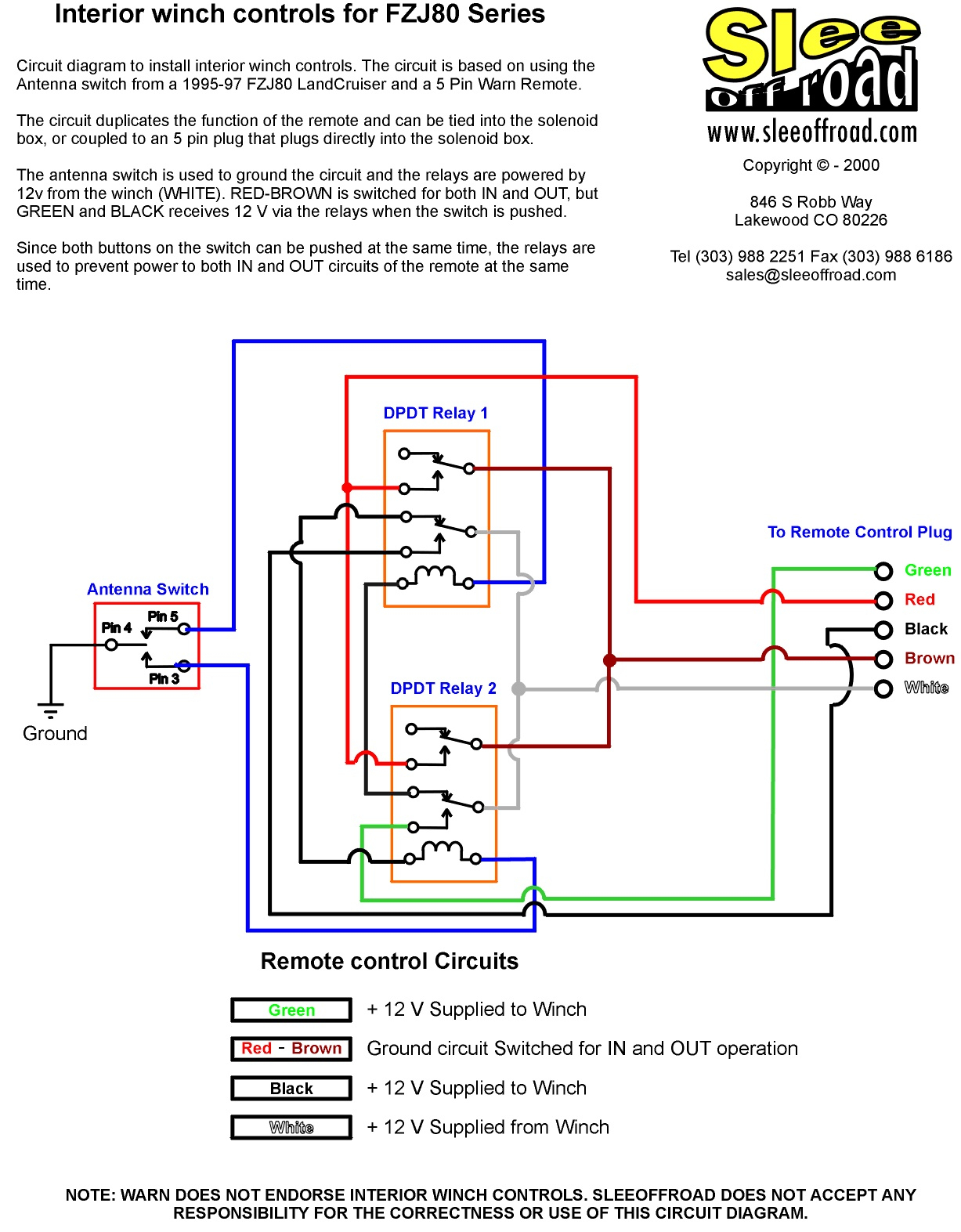 Winch Control Wiring Diagram - Creative Wiring Diagram Templates • - Badland Wireless Winch Remote Control Wiring Diagram