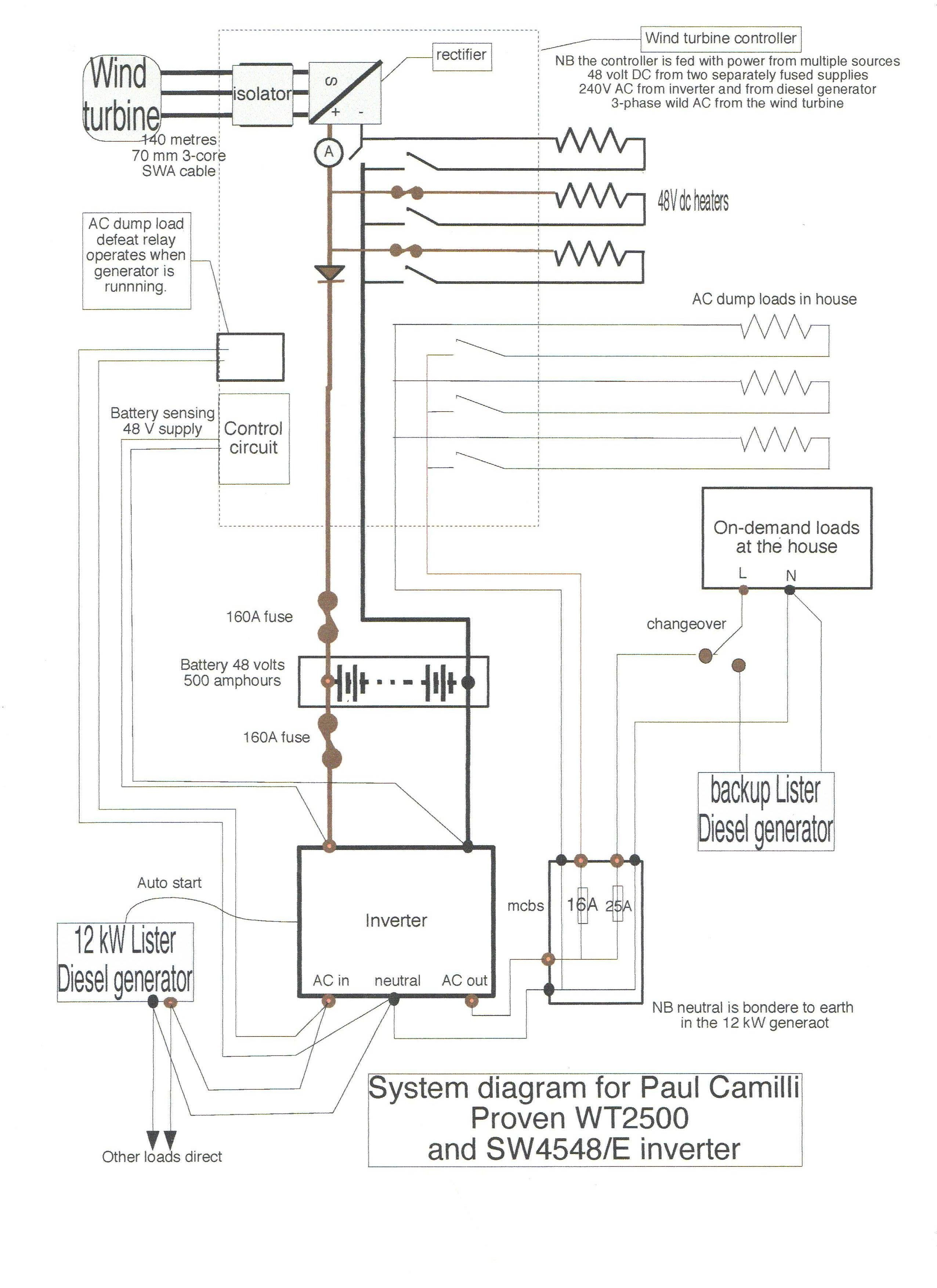 Simple Wiring Schematic For Wind Turbine