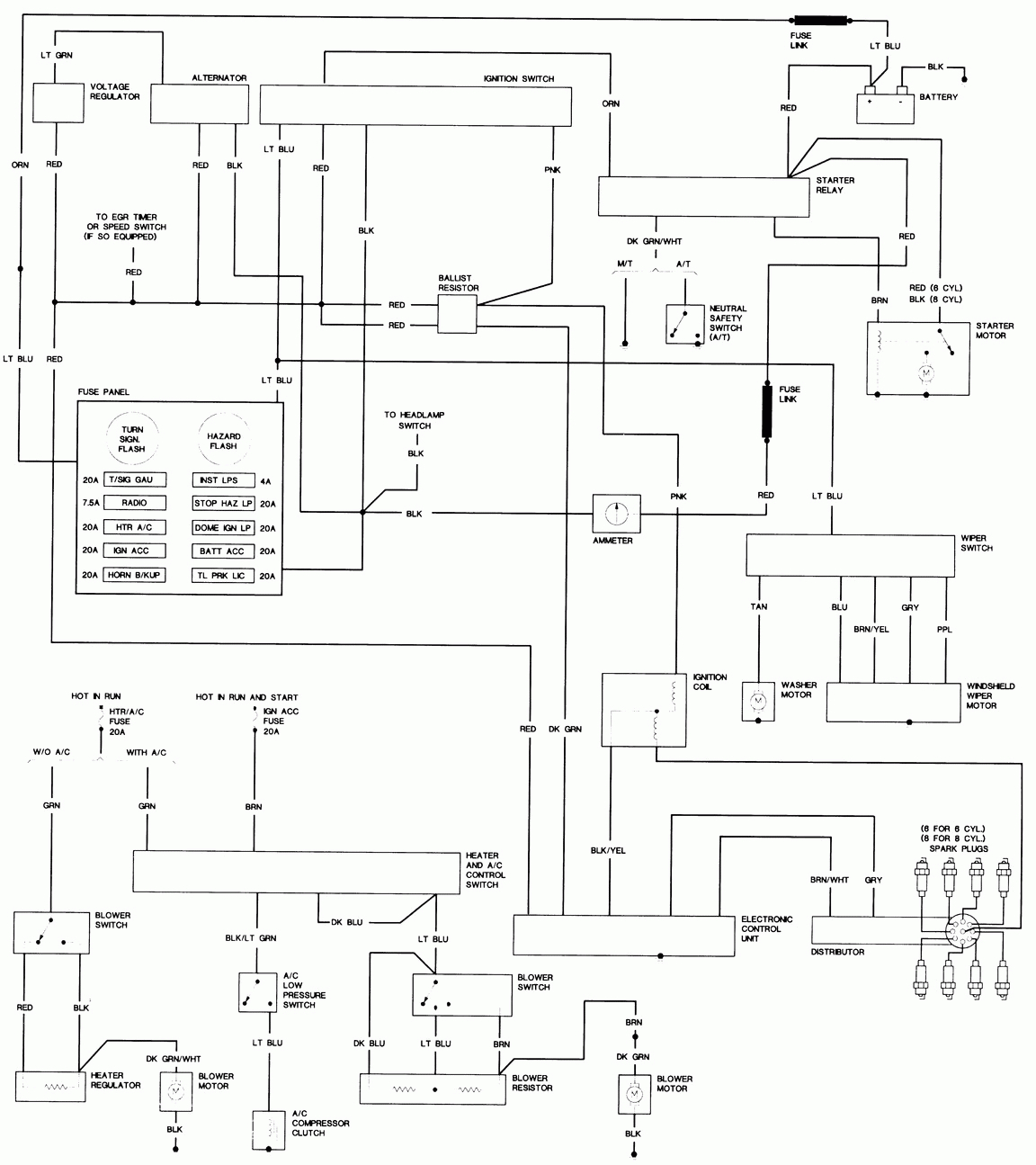 winnebago brave wiring diagram - Wiring Diagram