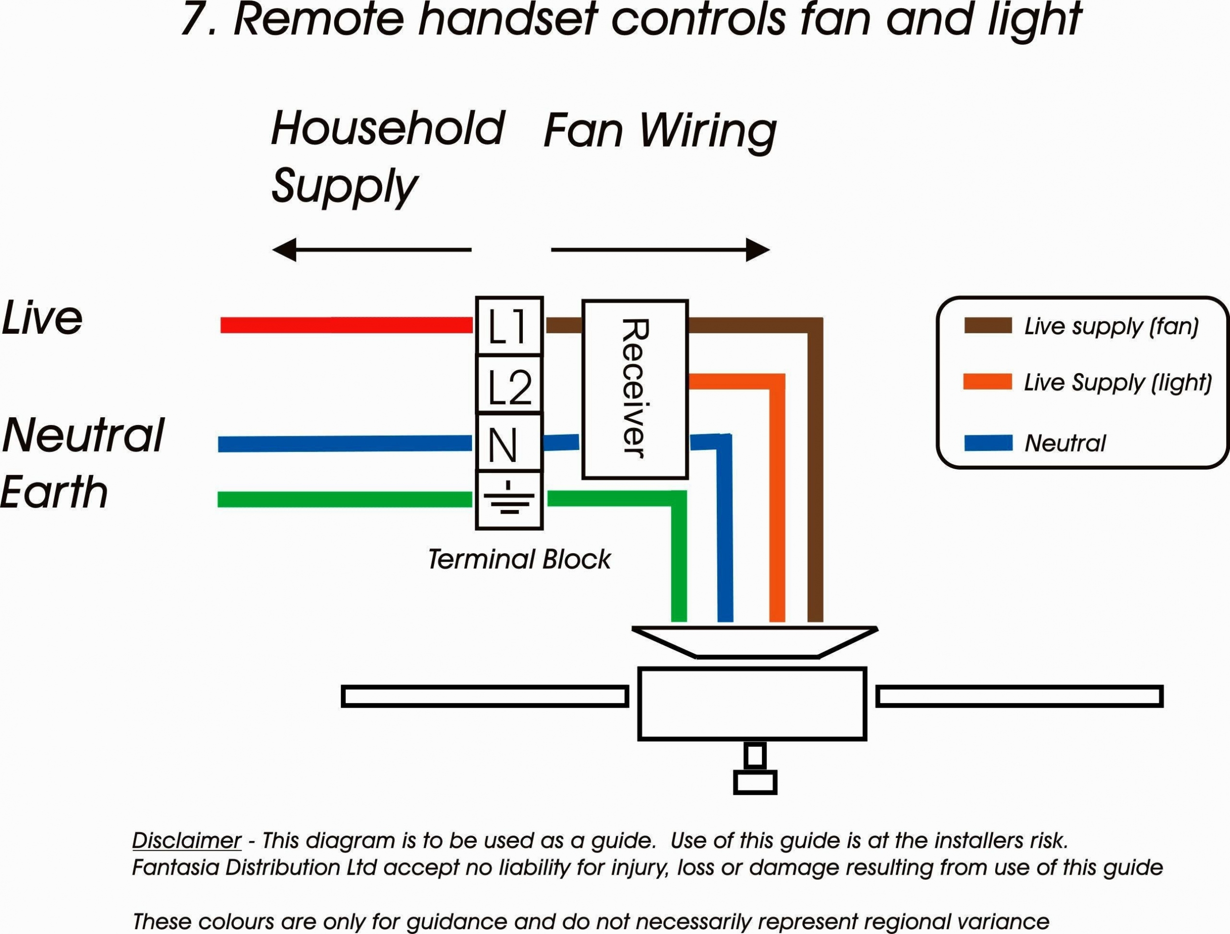 Wire A 3 Way Dimmer Switch Valid Leviton Switch Wiring Diagram Fresh - Leviton Dimmers Wiring Diagram