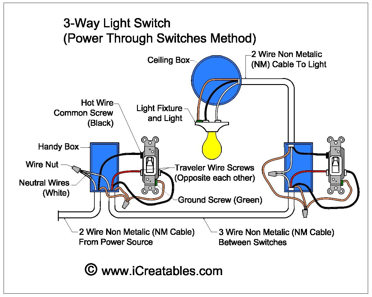 Wire A Three Way Switch | Icreatables - Three Way Switch Wiring Diagram