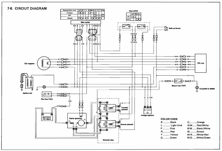 Wire Diagram Ez Go Txt 48 - Wiring Diagram Blog - 48 Volt Club Car