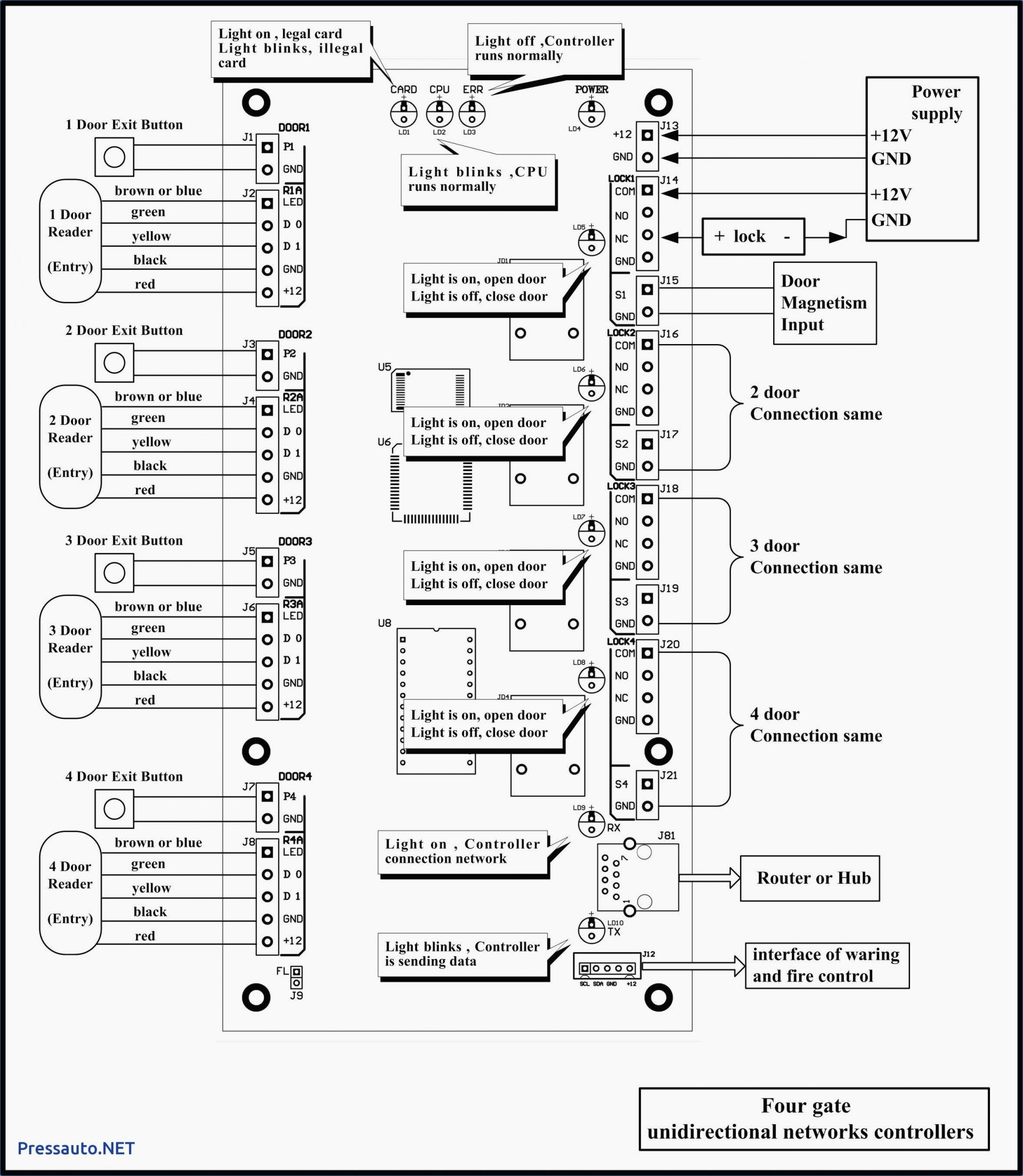 Diagram Kenwood Kdc Hd942u Wiring Diagram Full Version Hd Quality Wiring Diagram Atomisticlackdiagram Evelynegaillou Fr