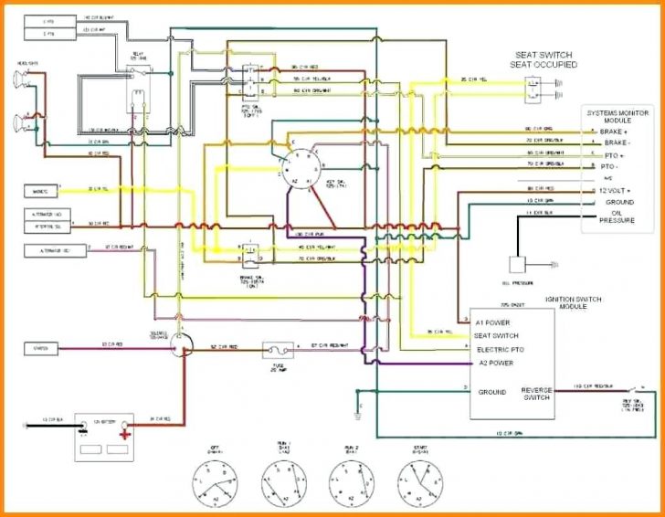 Wire Schematic For A Cub Cadet Rzt 50 | Wiring Diagram - Cub Cadet Rzt ...