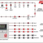 Wired Smoke Detector Wiring Diagram | Wiring Diagram   4 Wire Smoke Detector Wiring Diagram
