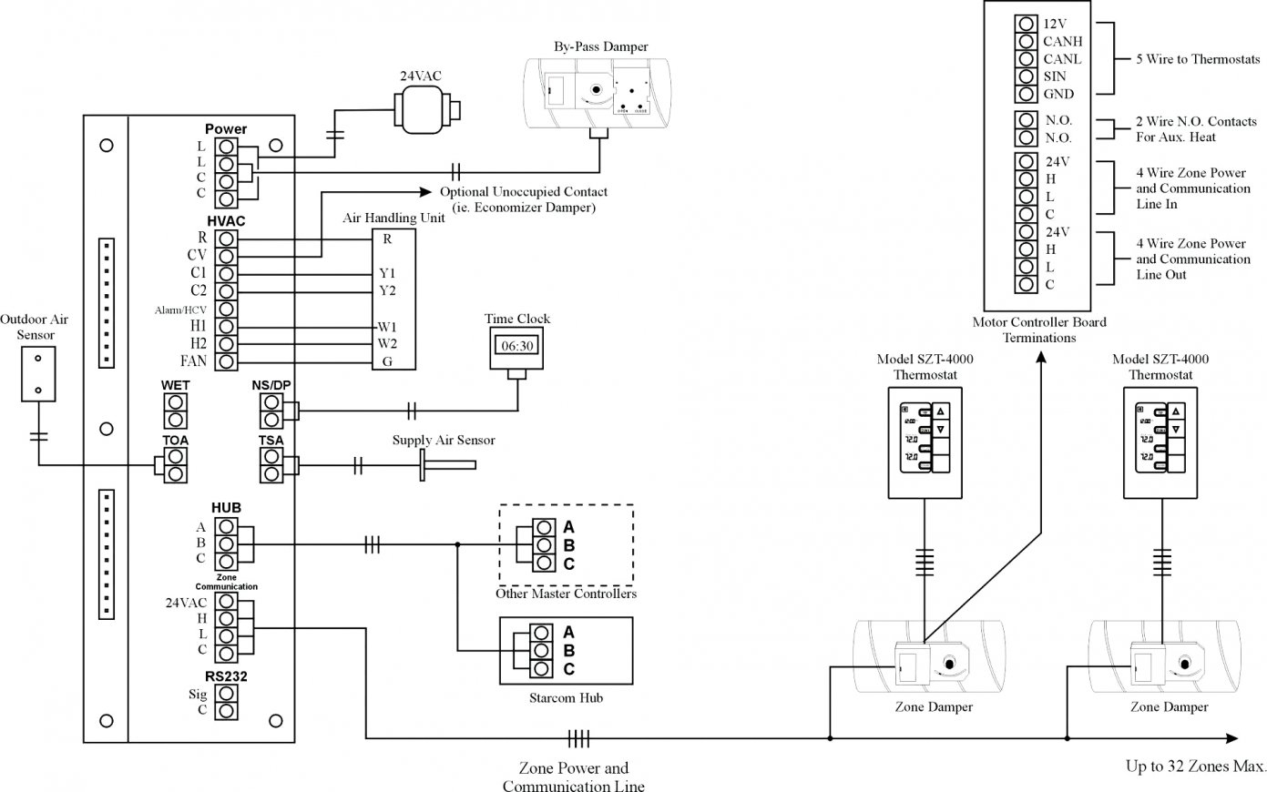Wiring 3 Wire Smoke Detectors | Wiring Diagram - 2 Wire Smoke Detector Wiring Diagram
