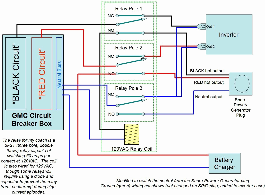Wiring 30 Amp Rv Schematic In Box - All Wiring Diagram Data - 30 Amp Rv Wiring Diagram