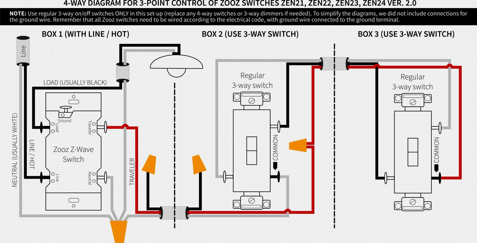 Wiring A 277 Volt 3 Way Switch - Wiring Diagram Blog - 3 Way Dimmer Switch Wiring Diagram