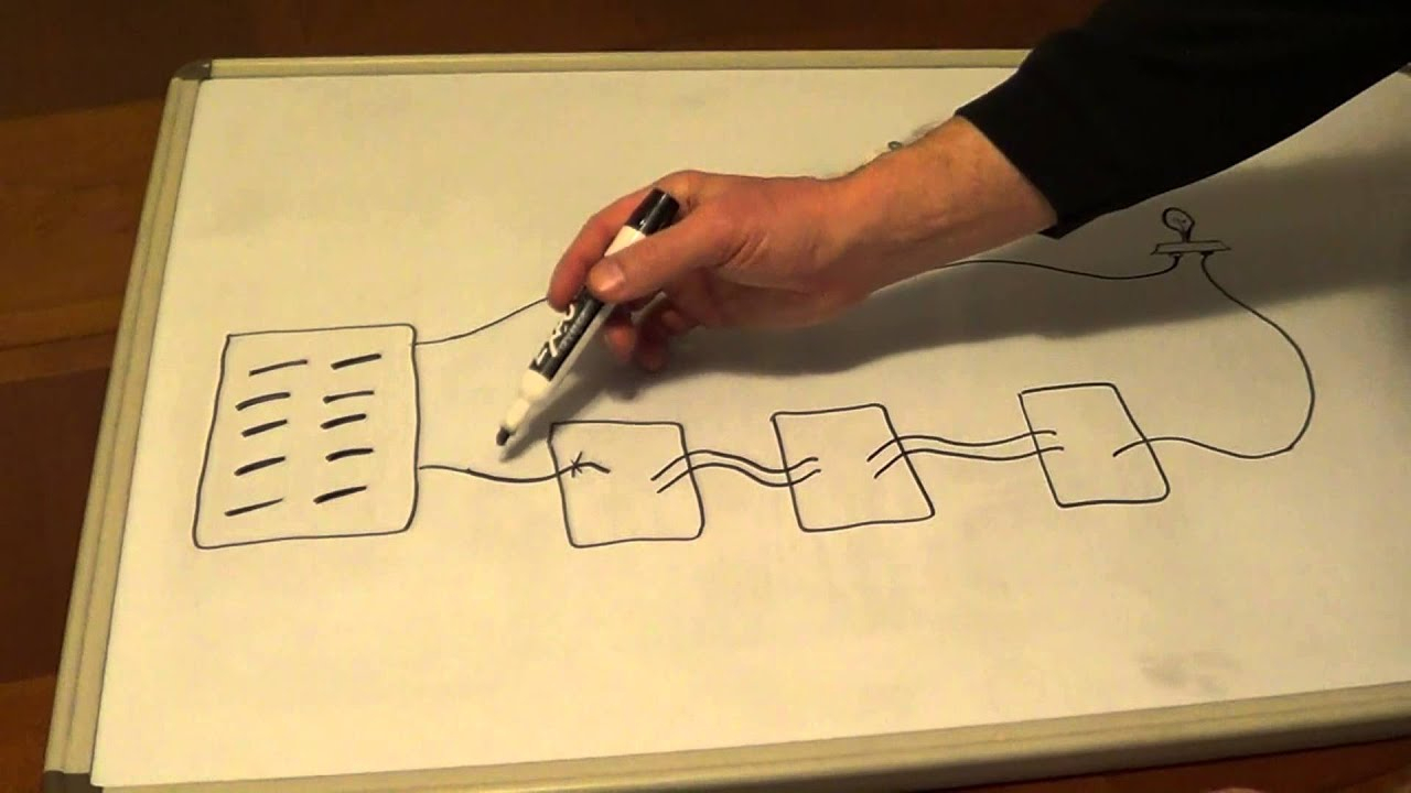 Wiring A 4 Way Switch - 4 Way Switch Diagram - Four Way Switch - 4-Way Switch Wiring Diagram