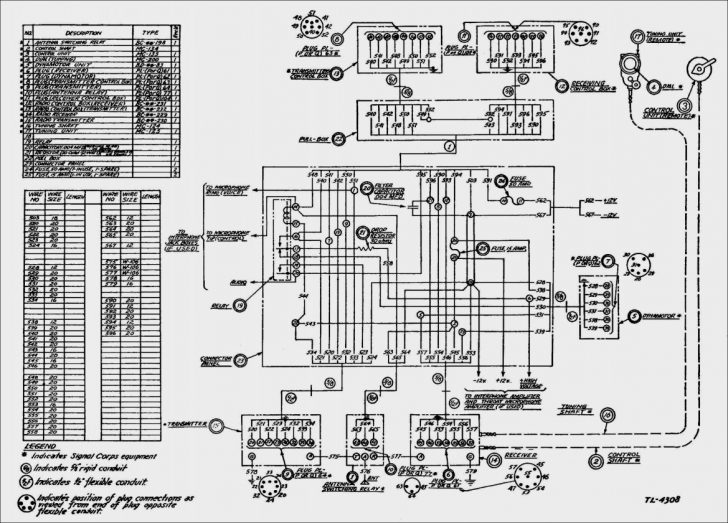 Wiring A Breaker Box Diagram How To Wire Diagrams Book Of Electrical