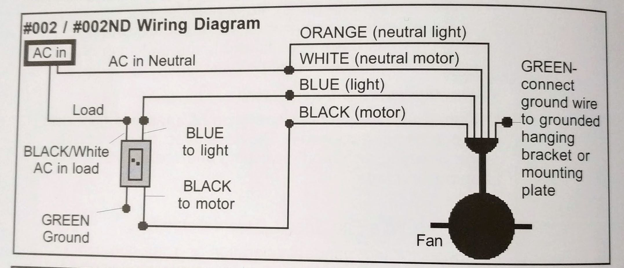 Wiring A Ceiling Fan With Black, White, Red, Green In Ceiling Box - Ceiling Fan Wall Switch Wiring Diagram