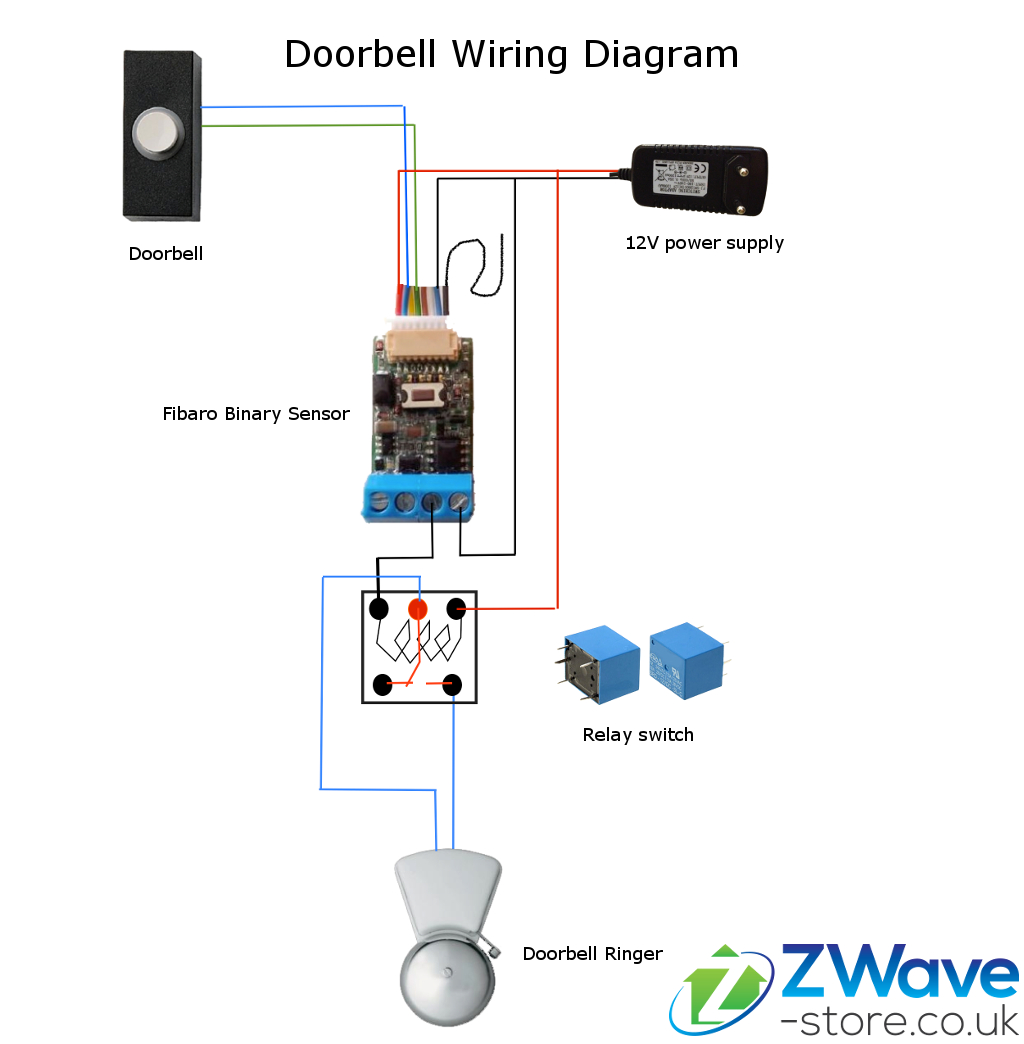 Wiring A Doorbell Uk - Creative Wiring Diagram Templates • - Ring Doorbell Wiring Diagram