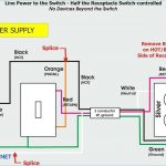 Wiring A Duplex Receptacle | Wiring Library   Wiring A Switched Outlet Wiring Diagram – Power To Receptacle