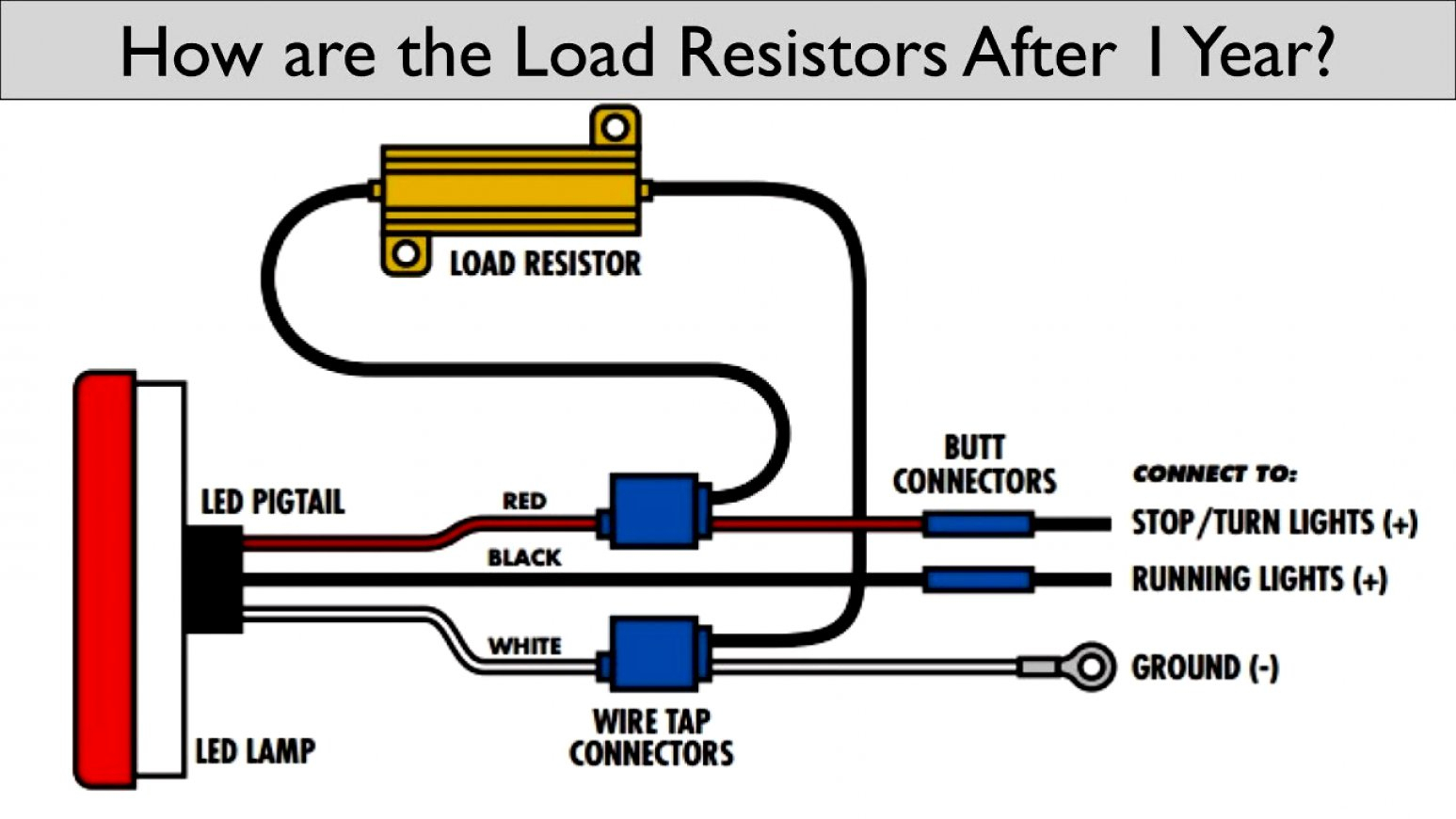 Wiring A Resistor For Led Lights - Wiring Diagrams Base - Led Load Resistor Wiring Diagram