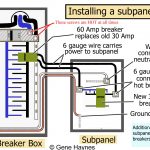 Wiring A Sub Panel   Today Wiring Diagram   125 Amp Sub Panel Wiring Diagram