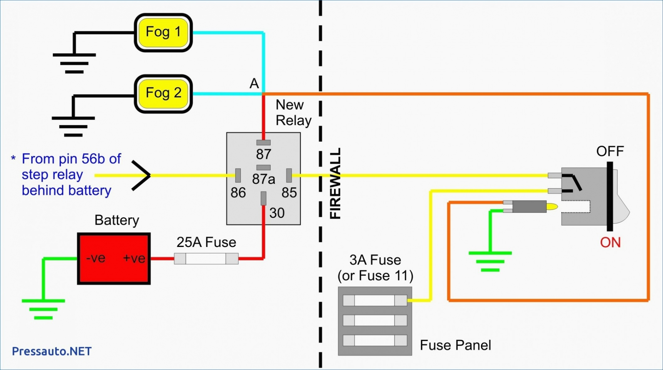 Electrical Symbols For Relays Wiring Diagrams