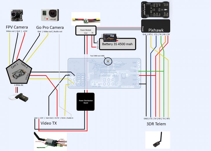 Wiring An Fpv Camera With A 3 Way Video Switch, Minimosd, A Gopro ...