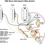 Wiring An Import 5 Way Switch | Guitar Mod Ideas | Pinterest   5 Way Switch Wiring Diagram