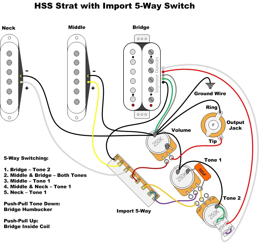 Wiring An Import 5 Way Switch | Guitar Mod Ideas | Pinterest - 5 Way Switch Wiring Diagram