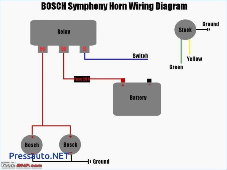 Wiring Boat Horn - Schema Wiring Diagram - Air Horns Wiring Diagram
