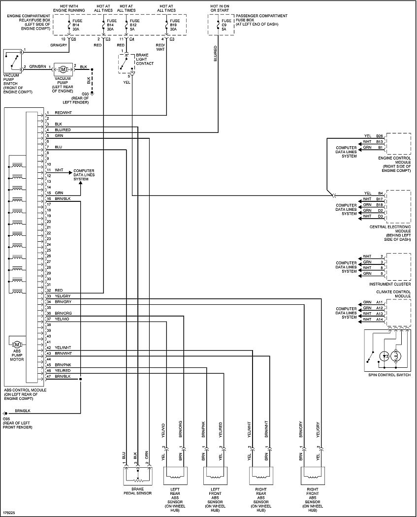 Wiring Car Repair Diagrams - Mitchell 1 Diy - Auto Wiring Diagram