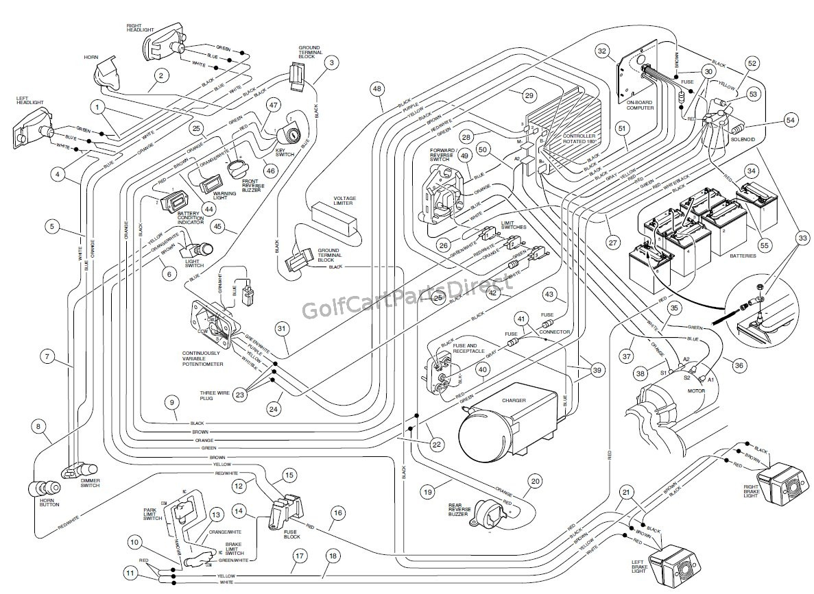 Club Car Wiring Diagram Gas | Wiring Diagram