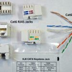 Wiring Cat6 Wall Plate   Creative Wiring Diagram Templates •   Cat 6 Wiring Diagram For Wall Plates