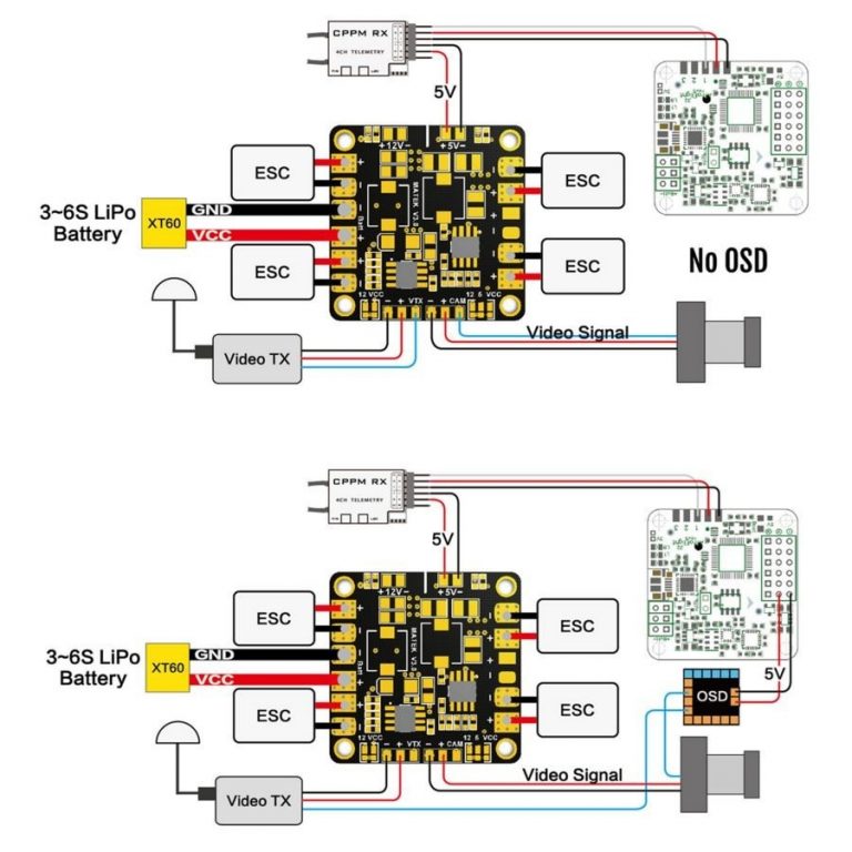 Cc3d Wiring Diagrams Sbus