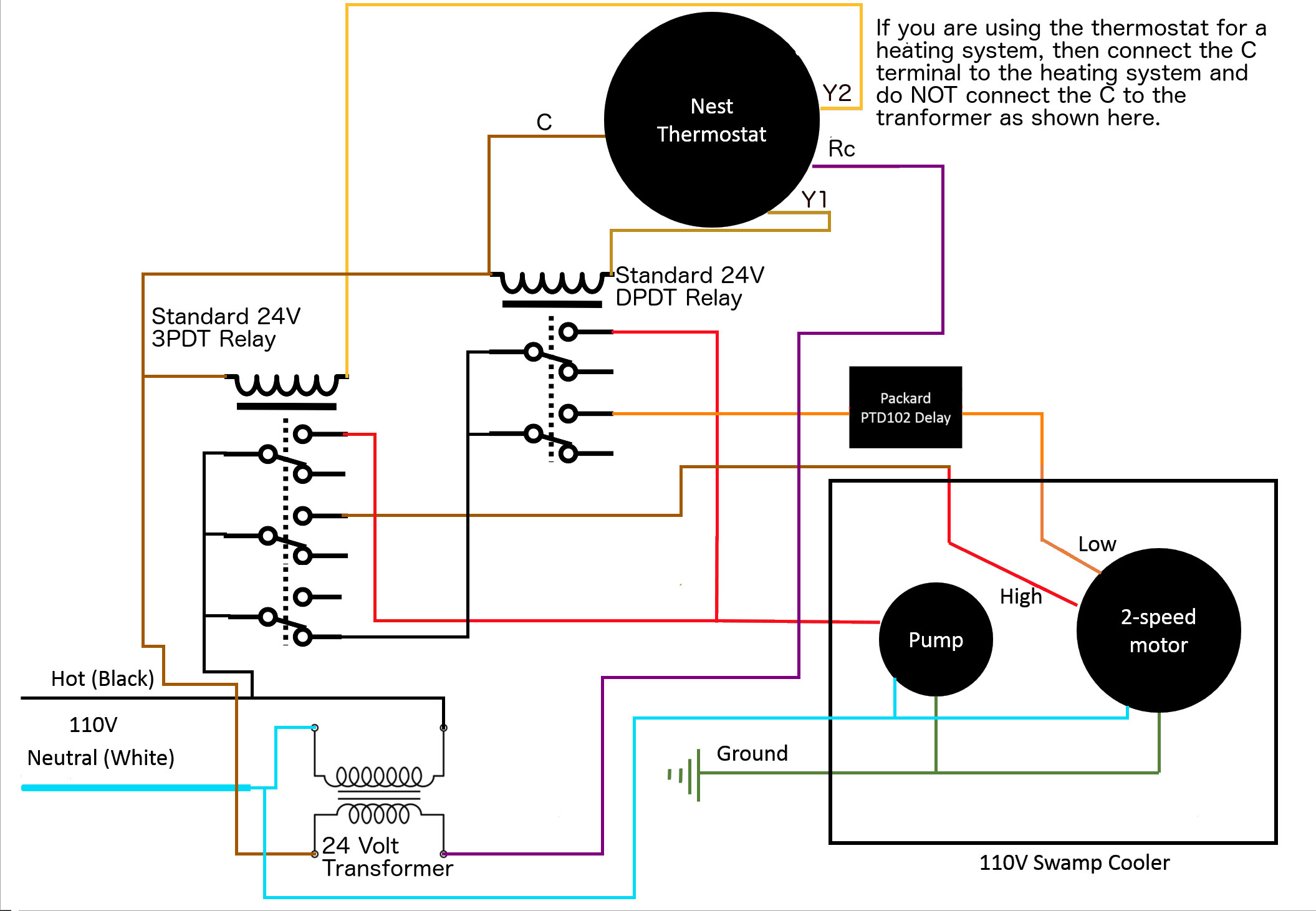 Wiring - Controlling 110V Swamp Cooler Using Nest Thermostat - Home - Wiring Diagram For Nest Thermostat