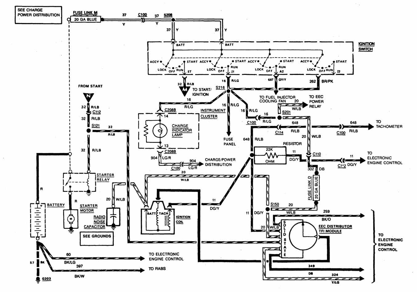 Wiring Diagram 1989 Ford F150 - Data Wiring Diagram Site - Ford F150 Starter Solenoid Wiring Diagram