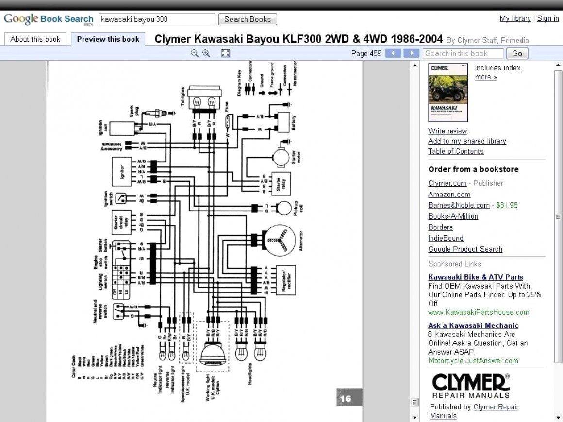 Wiring Diagram 1995 Kawasaki Bayou | Manual E-Books - Kawasaki Bayou 220 Wiring Diagram