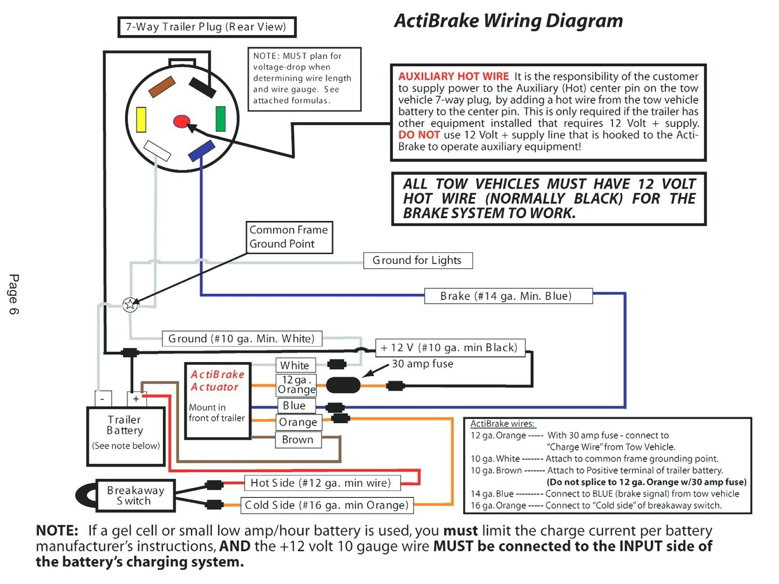 Wiring Diagram 20 Amp Outlet Valid Switch Plug Wiring Diagram In 3 - 4 Pin Trailer Plug Wiring Diagram