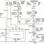 Wiring Diagram 2007 Chevy Avalanche Tailgate   Wiring Diagrams Hubs   Chevy Silverado Wiring Harness Diagram