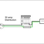 Wiring Diagram 30 Amp Rv Schematic   All Wiring Diagram Data   30 Amp Rv Wiring Diagram