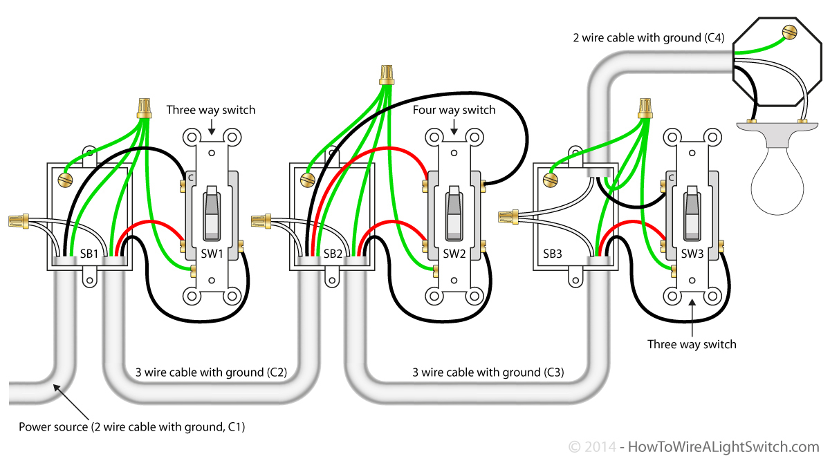 3 Way Switch Wiring Diagram Variations Ceiling Light Wiring Four