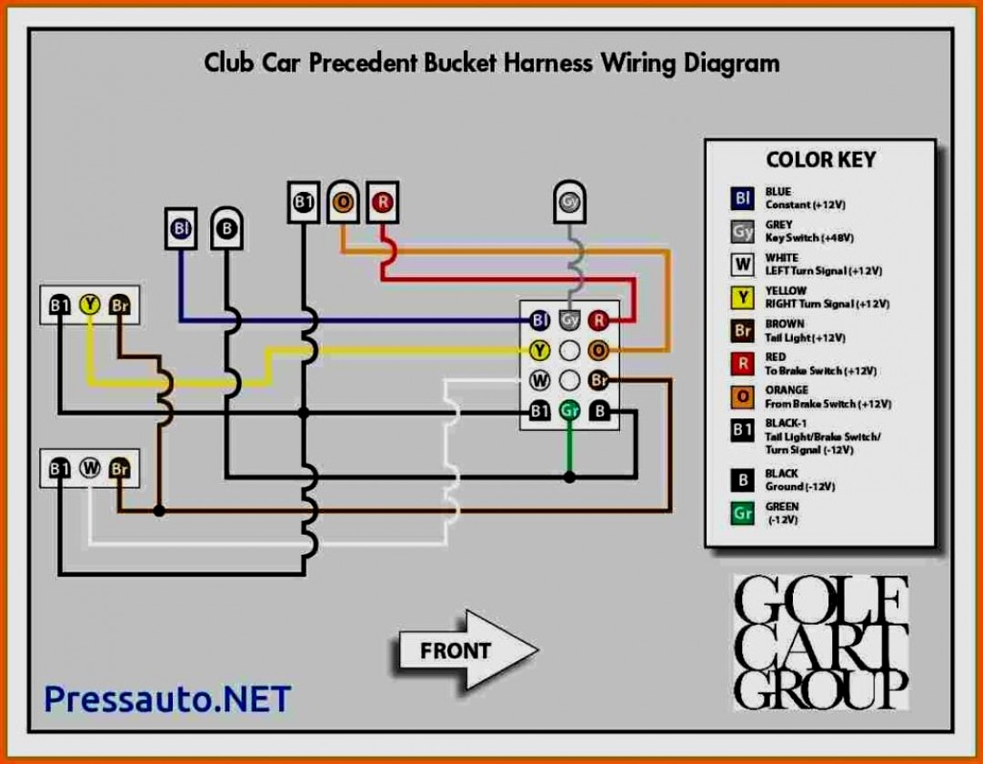 Wiring Diagram 48 Volt Club Car 12V Batteries - Wiring Diagrams Click - Club Car Battery Wiring Diagram 48 Volt