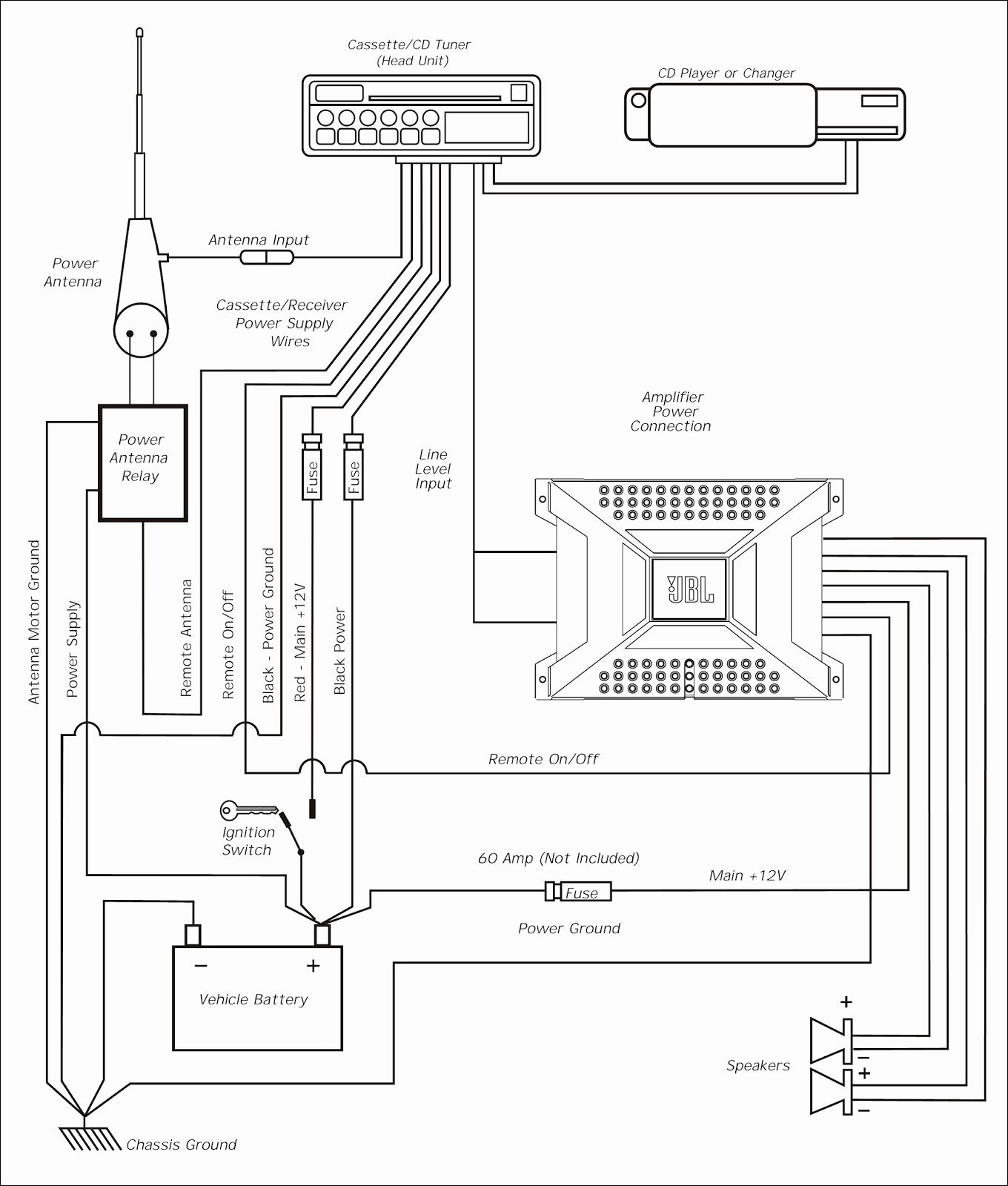 Wiring Diagram Cat5 Ethernet Cable B - Data Wiring Diagram Site - Cat5 Wiring Diagram B
