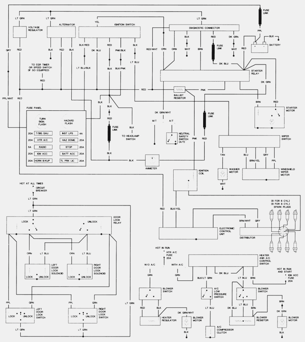 Wiring Diagram Chrysler Starter Relay | Wiring Library - Mopar Starter Relay Wiring Diagram