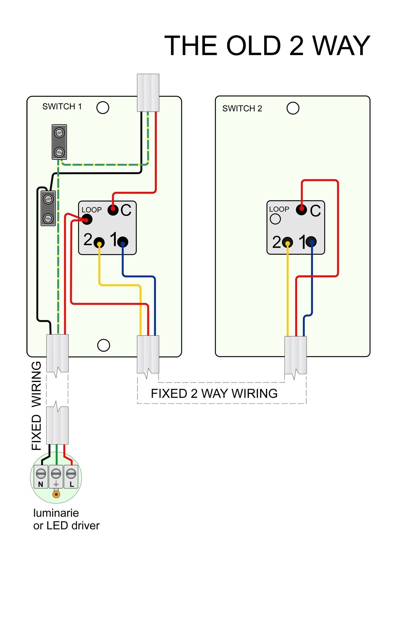 two way light switch wiring