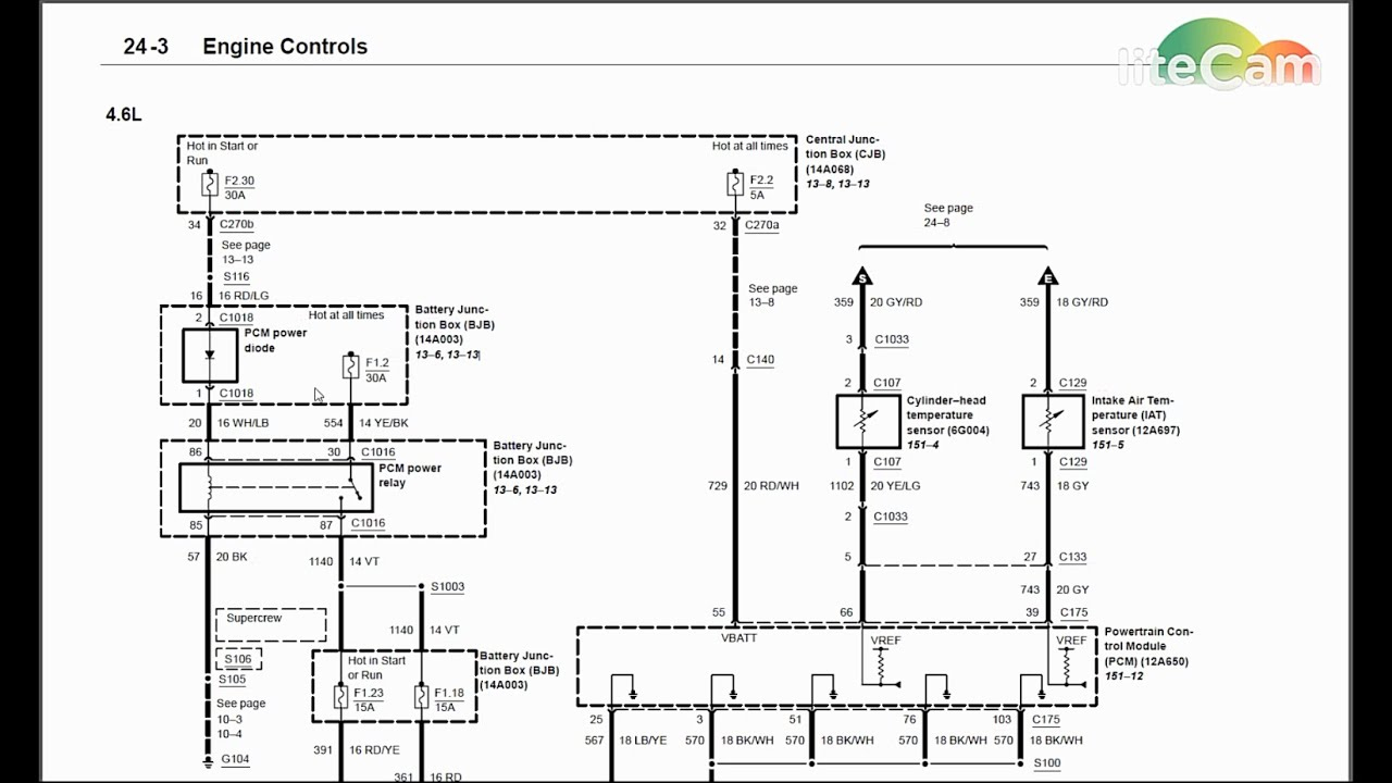 Wiring Diagram Diagnostics #1: 2003 Ford F-150 No Start Theft Light - Ford Wiring Diagram