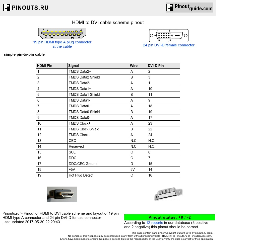 Wiring Diagram Dual Dvi Cable - Wiring Diagram Online - Vga Wiring Diagram