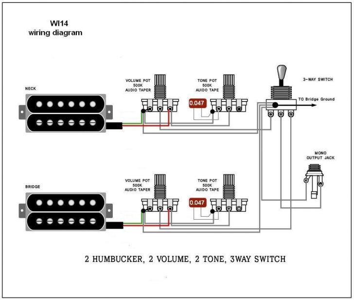 Electric Guitar Wiring Diagrams