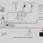 Wiring Diagram Entertainment Center | Wiring Diagram   Rv Cable Tv Wiring Diagram