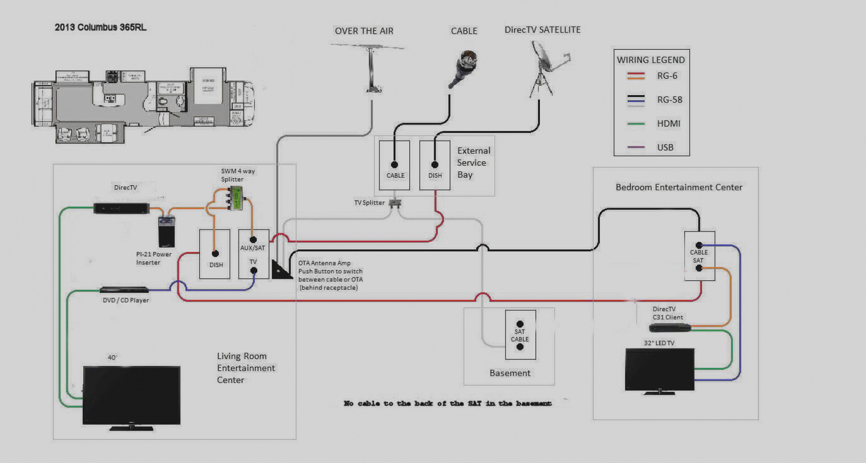 Wiring Diagram Entertainment Center | Wiring Diagram - Rv Cable Tv Wiring Diagram