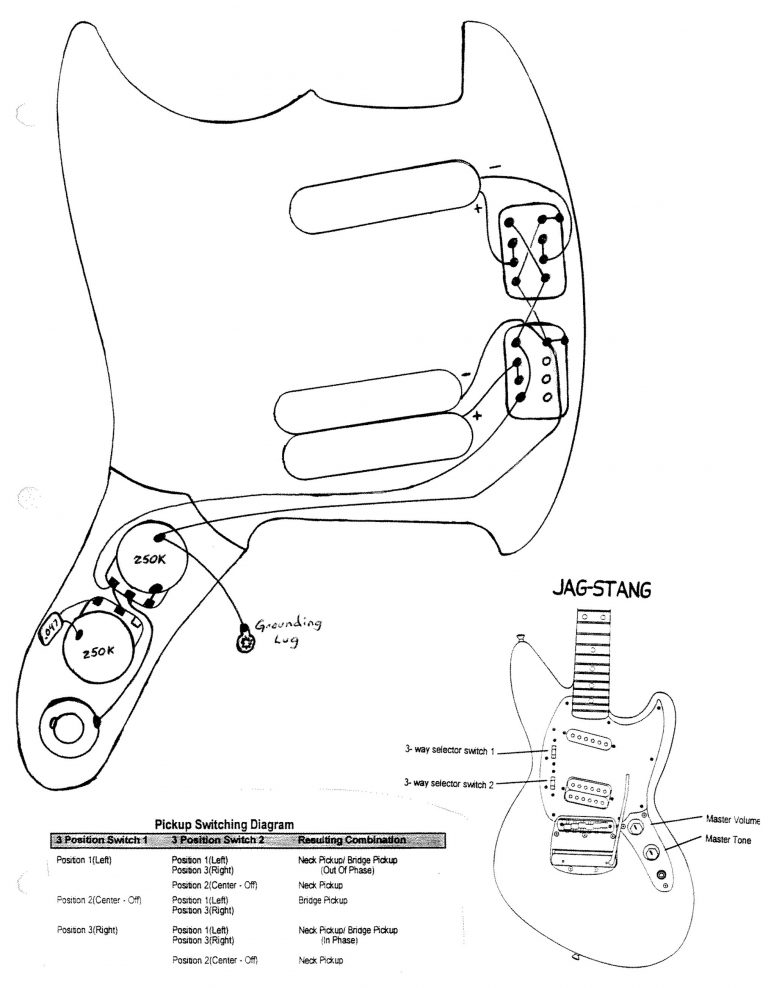 Wiring Diagram Fender Mustang Guitar Free Downloads Mustang Guitar